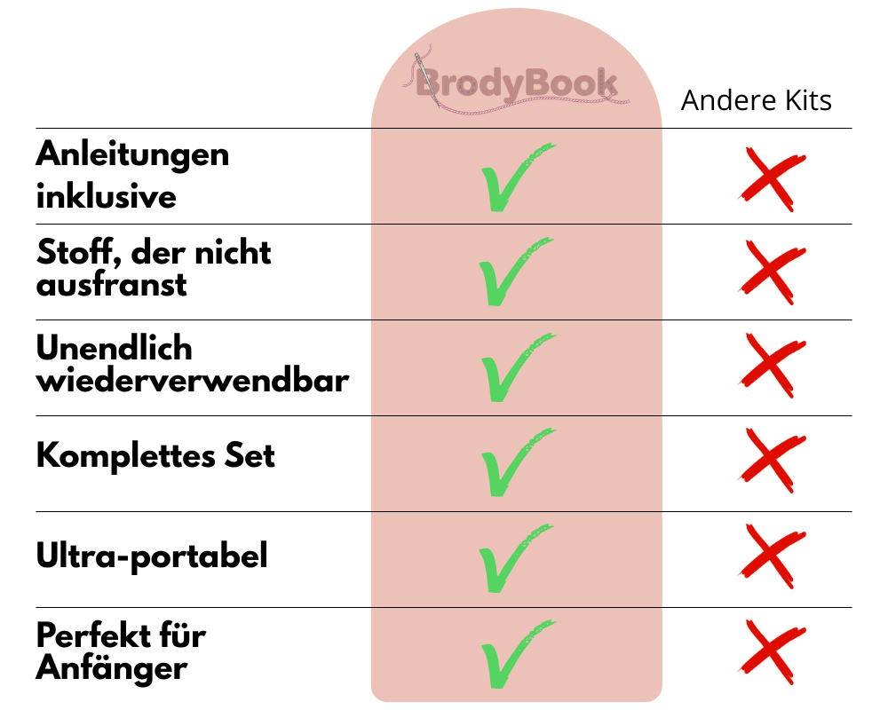 BrodyBook™ : Stickheft